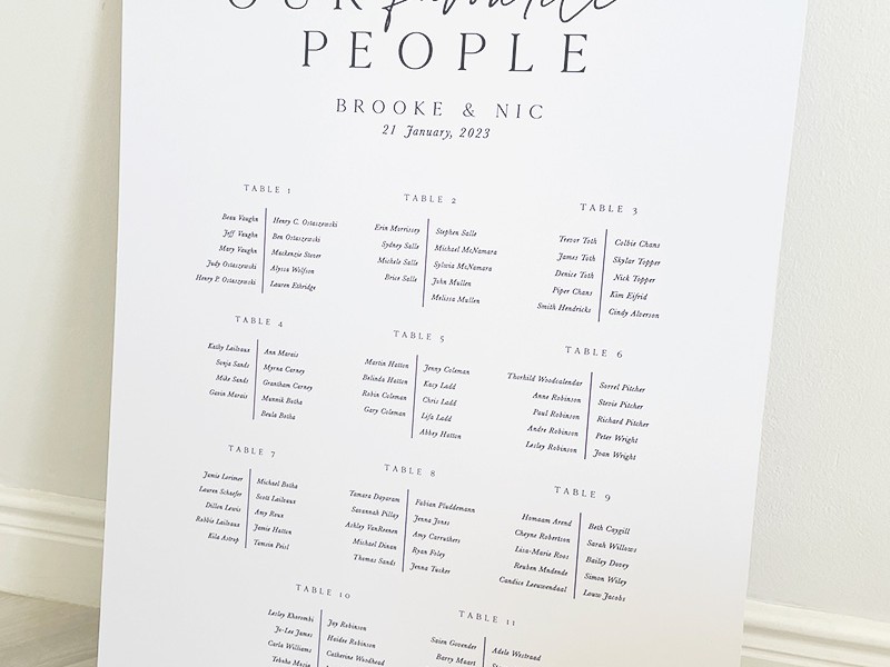 Brooke and Nic wedding seating plan