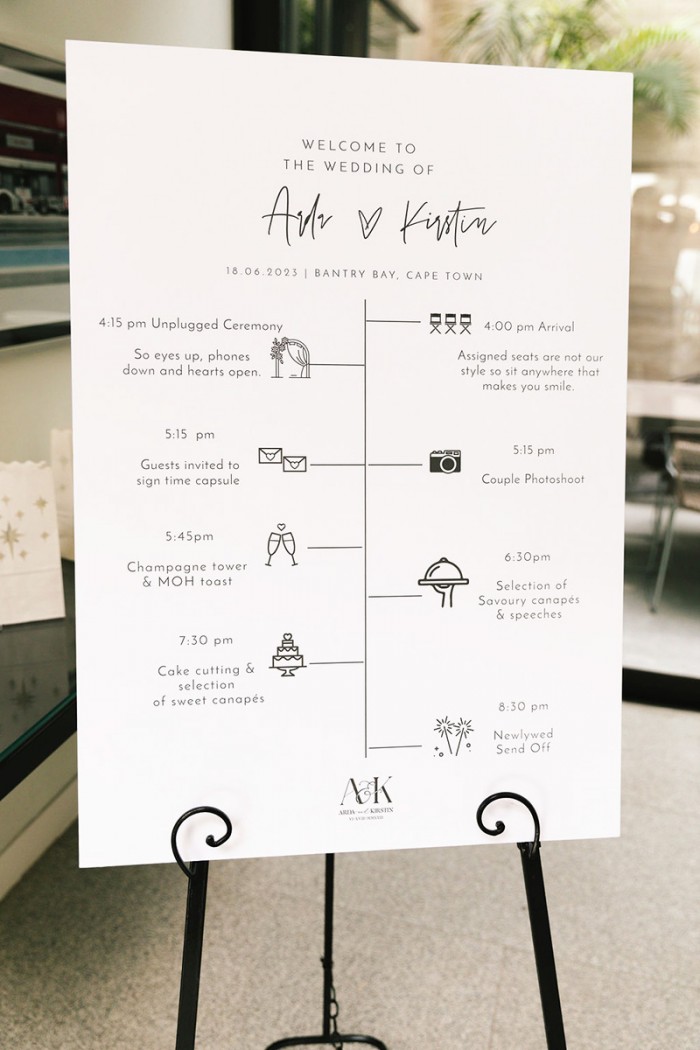 Kirstin and Arda program timeline sign