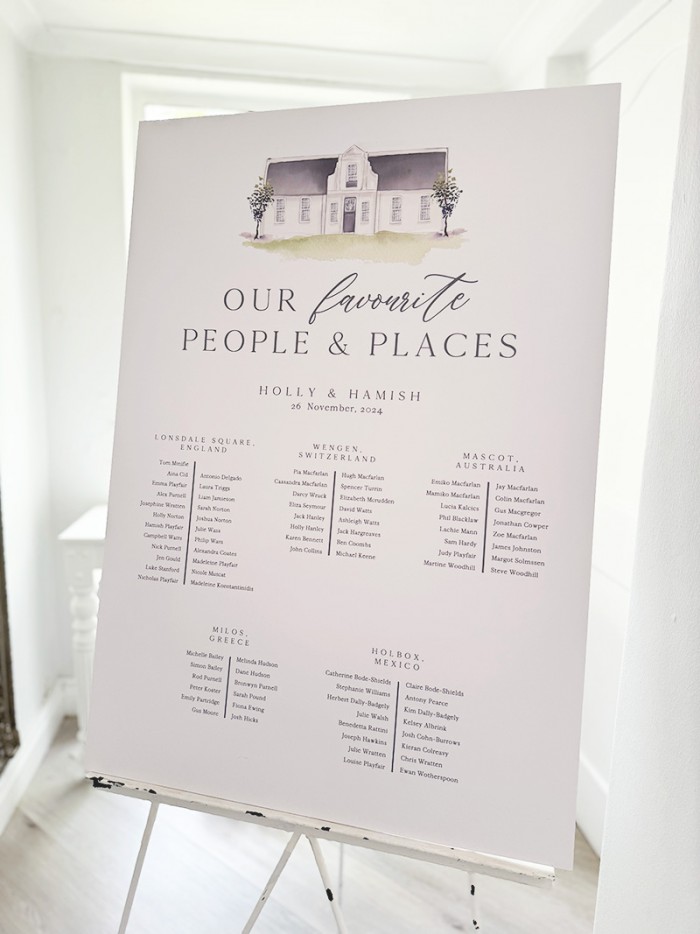 Holly and Hamish seating plan sign